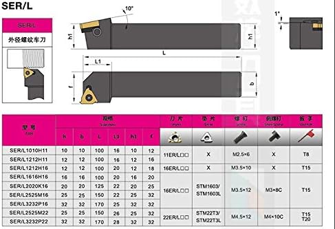 FINCOS 1kom SER2020K16 / SER1010H11 / SER1212H11 SER1616H16 SER1616H11 alat za okretanje vanjski za CNC strug -
