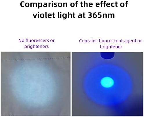 Sama vatra SV80 mini 3W UV svjetiljka 365nm Prijenosni ultraljubičasto crne svjetlo vrlo malo za minerale, detektor mokraće kućnog