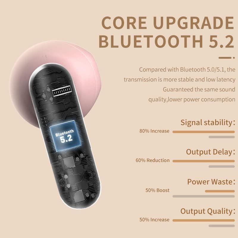 Loluka Bluetooth slušalice Rotirajte Twist Open True Bežični bežični sa punjenjem Earbud Bluetooth Earbuds Stereo bas ružičasti ušice