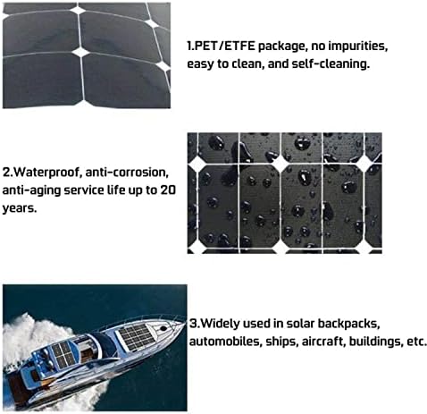 FORMD 20w monokristalni solarni Panel, 18v polu-fleksibilni vanjski solarni Panel, komplet modula visokih performansi sa kontrolerom