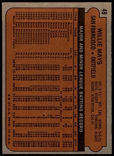 1972 FAPPS 49 Willie Mays San Francisco Giants Vg / Ex divovi