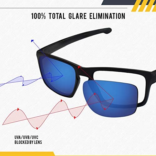 Odlična premium polarizirana zamjenska sočiva ogledala za sunčane naočale Oakley Jawbone