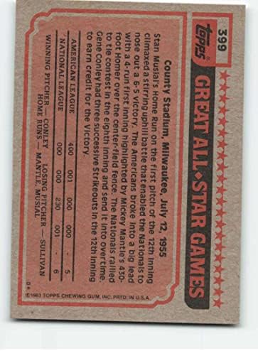 1983 FAPPS 399 Mike Schmidt kao ex / NM Philadelphia Phillies Baseball Trgovačka karta MLB