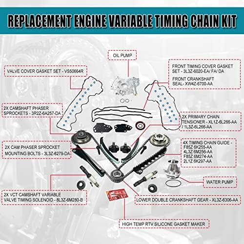 TRITON TIMING CIT KIT Ulje + vodena pumpa Plocanje VVT ​​ventili kompatibilni sa 5.4L 2004-2009 FORD F 150 5.4L 2005-2010 Lincoln