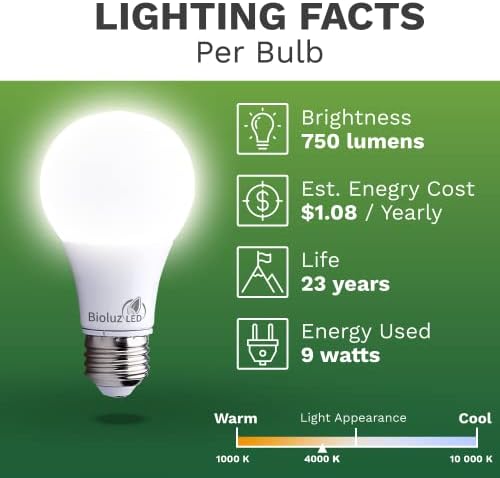 Bioluz LED 60 Watt LED Sijalice 4000K Cool White 9 Watts = 60W ne-Zatamnjive A19 LED sijalice 6 paket