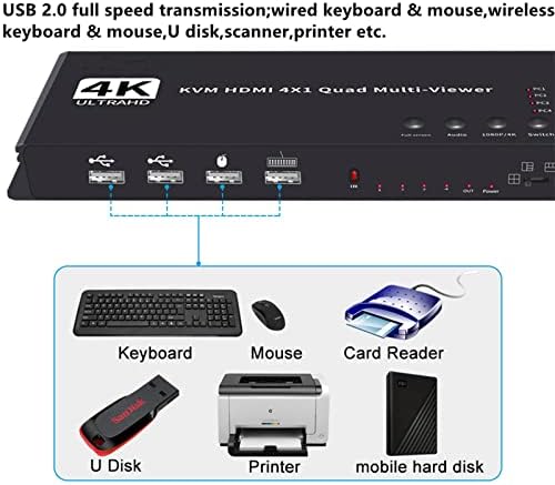 Teckeen 4x1 4K kvm HDMI Video zidni kontroler HDMI matrix quad multi-gledatelja 4 u 1 out HDMI prekidač 1080p HDMI bešavna IR kontrola