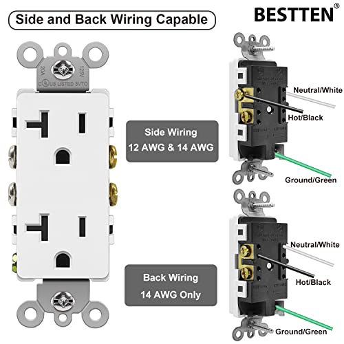 [10 paket] Potporu 20 amp ukras zidne utičnice, otporan na ne-dimljev, 20A / 125V / 2500W, stambena i komercijalna upotreba, ul popisu,