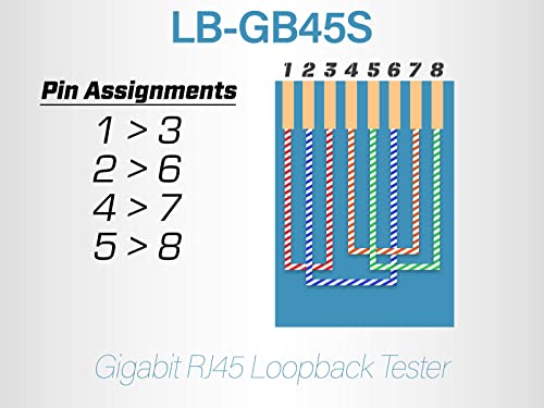 Networx CAT6 Gigabit RJ45 loopback Tester