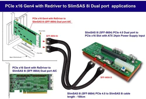Dvostruki port Slimsas 8i do PCIe x16 utor za adapter PCIe 4.0 podržava megarirske i HBA adaptere