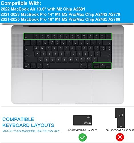 CaseBuy Premium poklopac tastature za 2023 2022 MacBook Air 13,6 inča M2 čip A2681 & 2023-2021 Apple MacBook Pro 14 inča, MacBook