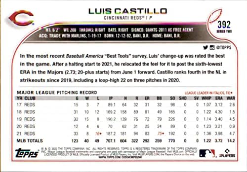 2022 TOPPS 392 Luis Castillo Cincinnati Reds Series 2 MLB bejzbol trgovačka kartica