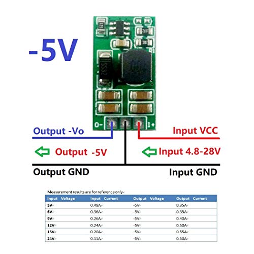 ELETECHSUP MINI 3W 5V 6V 9V 12V 15V 24V do -5V pozitivan na negativni napon DC DC Boost-Buck Converter ploča za ADC LCD op