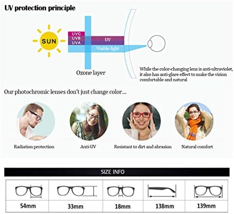 Fotohromične naočale za čitanje, poluvremene i smole leće polarizirane sunčane naočale, anti-UV antinje naočale za muškarce / žene