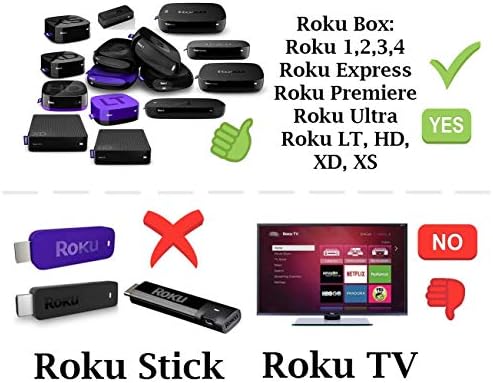 AmaS247 Standard IR daljinac za Roku 1,2,3,4, Roku Express, Roku Premiere, Roku Ultra; Nije za Roku Stick, a ne za Roku TV, bez TV-a