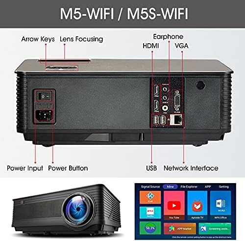 KXDFDC M5 M5W M5S M5SW puni 1080p projektor 4K 6500 Kompatibicijski program sa poklonom