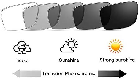 Nevidosti Muškarci Žene Retro Metal Ovalni okvir Tranzicija Fotohromične naočale za čitanje UV400 Sunčane naočale čitači