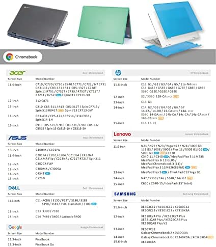 McOver CASE kompatibilan za 2018. ~ 2022 12.2 Samsung Chromebook Plus V2 XE520QAB serije LAPTOP računari samo - narandžasti